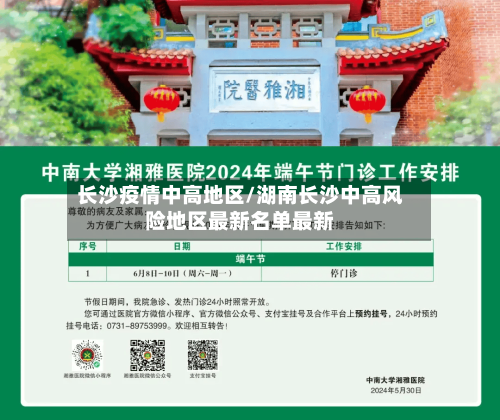 长沙疫情中高地区/湖南长沙中高风险地区最新名单最新-第3张图片