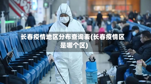 长春疫情地区分布查询表(长春疫情区是哪个区)-第1张图片