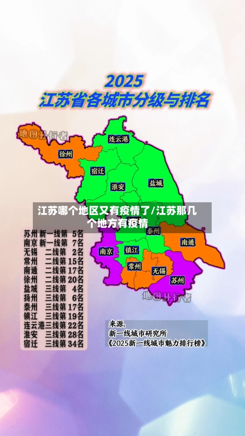 江苏哪个地区又有疫情了/江苏那几个地方有疫情-第1张图片