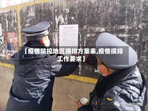 【疫情防控地区摸排方案表,疫情摸排工作要求】-第1张图片