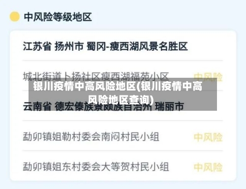 银川疫情中高风险地区(银川疫情中高风险地区查询)-第1张图片