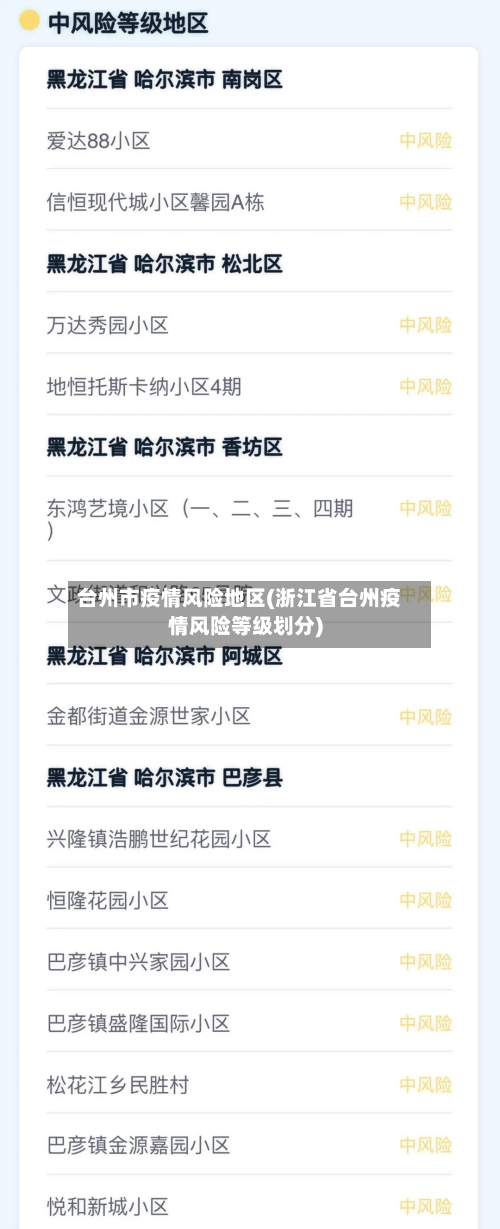 台州市疫情风险地区(浙江省台州疫情风险等级划分)-第3张图片